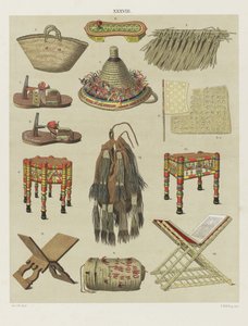 Objets usuels de La Mecque