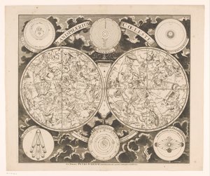 Carte céleste avec les constellations nord et sud