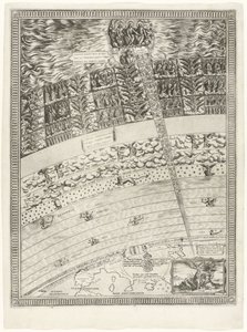 Carte du ciel avec coupe transversale des sphères célestes et Révélations de Jean