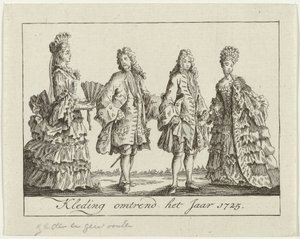 Vêtements vers 1725 - Anonymous