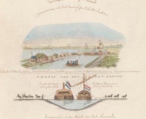 Profil van het Groot Kanaal