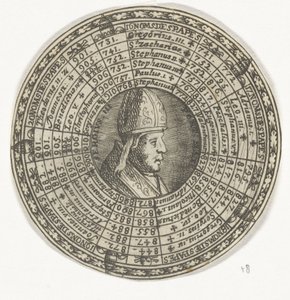 Médaille avec le portrait du pape Serge III et les noms des papes - Anonymous
