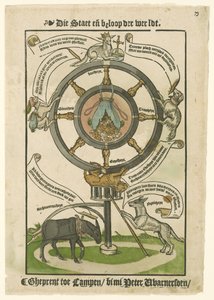 La roue de la fortune comme allégorie de la société - Anonymous