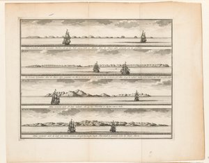 Quatre îles - Anonymous
