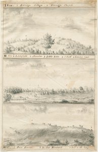 Vue panoramique d