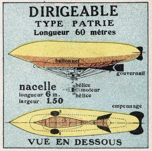 Ballons : type dirigeable patrie. Illustration anonyme de 1925. Collection privée.