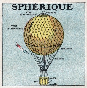 Ballons : ballon sphérique. Illustration anonyme de 1925. Collection privée. - Anonymous Anonymous