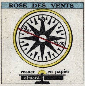 Magnétisme terrestre : rose des vents. Illustration anonyme de 1925. Collection privée.