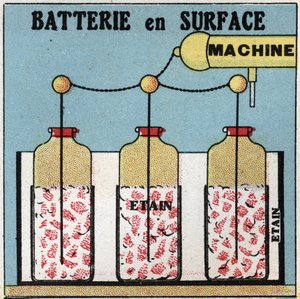 Condensateurs électriques : batterie de surface. Illustration anonyme de 1925. Collection privée.