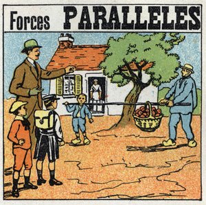 Forces : forces parallèles. Panier de pommes soulevé avec un poteau par deux hommes de forces différentes. Illustration anonyme de 1925. Collection privée.