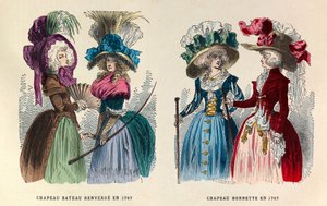 De gauche à droite : Chapeau de bateau renversé ; Chapeau de fil en 1787