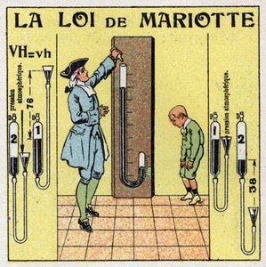 Pression des gaz : loi de Mariotte sur la pression atmosphérique (Edme Mariotte, vers 1620-1684). Illustration anonyme de 1925. Collection privée