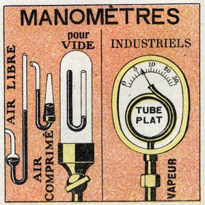 Pression des gaz : différents types de manomètres (air libre, air comprimé, vide, industriel). Illustration anonyme de 1925.