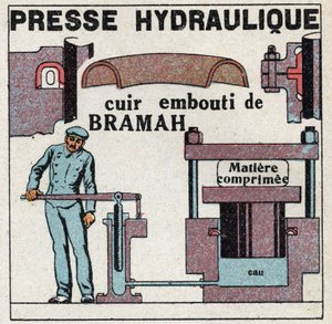 Équilibre des liquides : principe de Blaise Pascal (1623-1662) et cuir de Joseph Bramah (1748-1814) utilisé dans les presses hydrauliques. Illustration anonyme de 1925. Collection privée. - Anonymous Anonymous