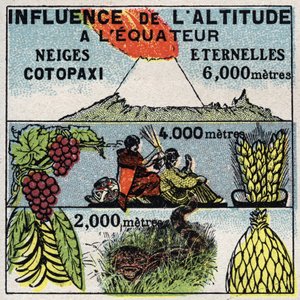 Météorologie : influence de l