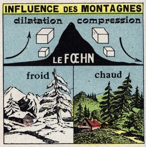Météorologie : influence des montagnes sur les vents (foehn). Illustration anonyme de 1925. Collection privée. - Anonymous Anonymous