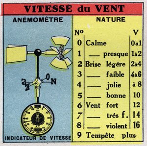 Météorologie : mesure de la vitesse du vent avec un anémomètre. Illustration anonyme de 1925. Collection privée.