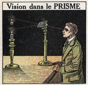 Prismes et lentilles : vision dans le prisme. Illustration anonyme de 1925. Collection privée.