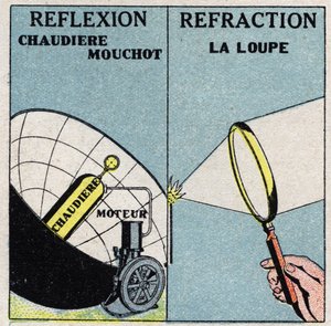 Rayonnement et conductibilité : une chaudière Mouchot utilise la réflexion de la chaleur, une loupe utilise sa réfraction. Illustration anonyme de 1925. Collection privée.