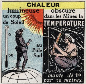 Rayonnement et conductibilité : chaleur lumineuse (coup de soleil au pôle Sud) et chaleur sombre (dans les mines, la température augmente de 1 degré tous les 30 mètres). Illustration anonyme de 1925. Collection privée.