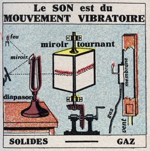 Énergie sonore : le son est un mouvement vibratoire. Illustration anonyme de 1925. Collection privée.