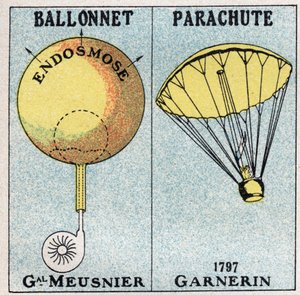 Les ballons: le ballon du général Jean-Baptiste Marie Charles Meusnier de la Place (1754-1793), et le parachute d