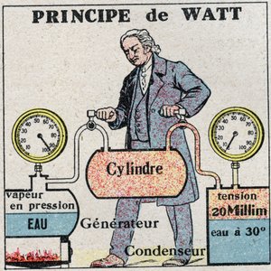 La machine à vapeur : principe de James Watt (1736-1819). Illustration anonyme de 1925. Collection privée. - Anonymous Anonymous