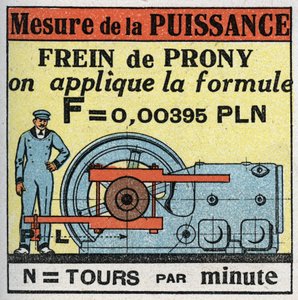 Travail et puissance : mesure de la puissance avec le frein de Prony. Illustration anonyme de 1925. Collection privée. - Anonymous Anonymous