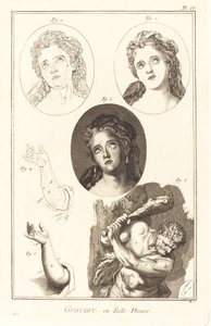 Gravure en Taille-Douce: pl. IV