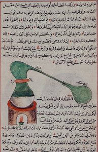 Le processus de distillation, de 