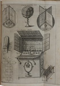 Ars magna lucis et umbrae, 1646