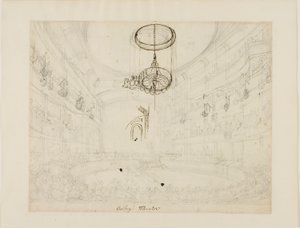 Étude pour le théâtre d