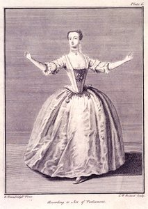 Danser un menuet, de 
