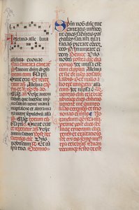 Missale: Fol. 173: Musique pour Alléluia etc. au début de Pâques, 1469 - Bartolomeo Caporali