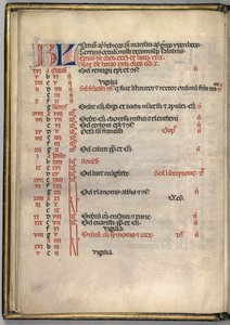 Missale : Fol. 7v : Page du calendrier d