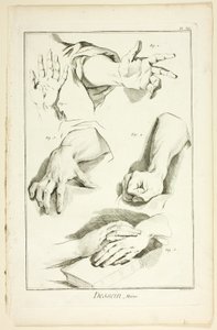 Design : Mains, de l