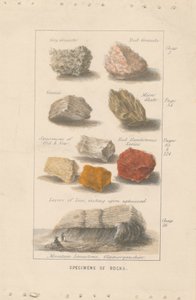Spécimens de roches. Épreuve d