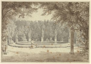 La fontaine dans le jardin du Palazzo Barberini, Rome - Christoffer Wilhelm Eckersberg
