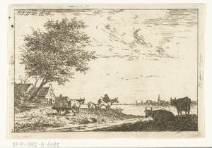 Paysage fluvial avec fermier et vaches près de la ferme - Carel Frederik Bendorp (I)