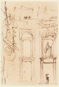 Croquis et script