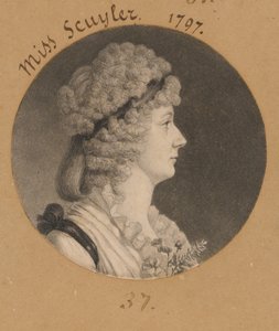  - Charles Balthazar Julien Févret de Saint-Mémin