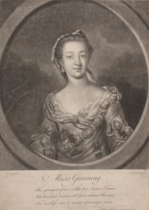 Mlle Catharine Gunning