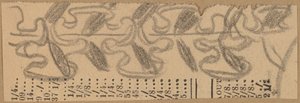 Étude pour un dessin de bordure - Charles Sprague Pearce