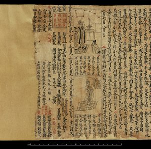 Almanach, Dunhuang Mogao