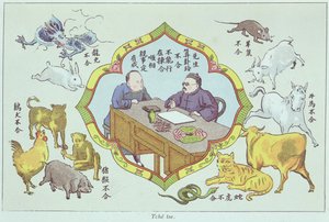 Scène de divination et signes du zodiaque chinois, reproduits dans Recherche sur les superstitions en Chine par le Père Henri Doré et publié en 1911
