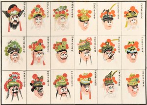Conceptions de maquillage pour les personnages de l
