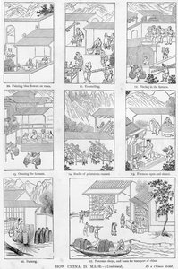Fabrication de porcelaine - Chinese School