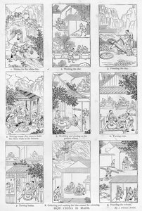 Fabrication de porcelaine - Chinese School