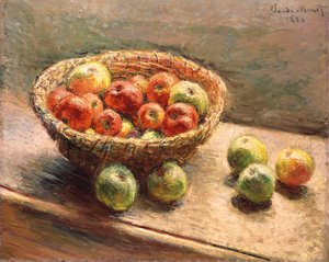 Le Panier de Pommes, 1880
