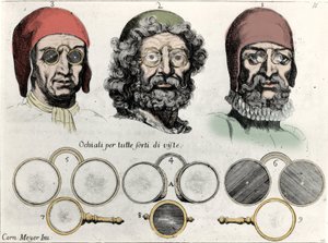 Lunettes pour toutes sortes de vues. Gravure par C. Meyer de « Nuovi ritrovamenti » 1689